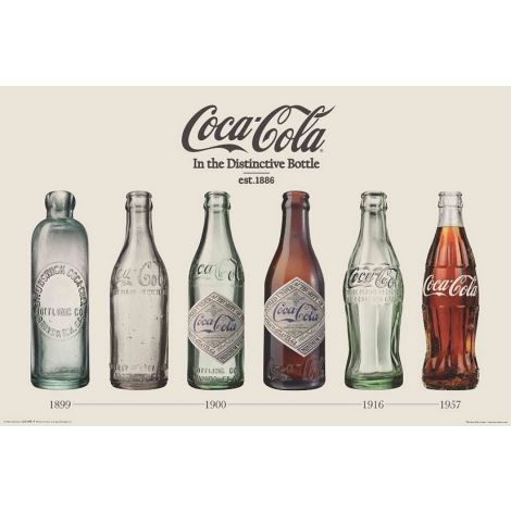  Evolution Of The Coca Cola Bottle Poster